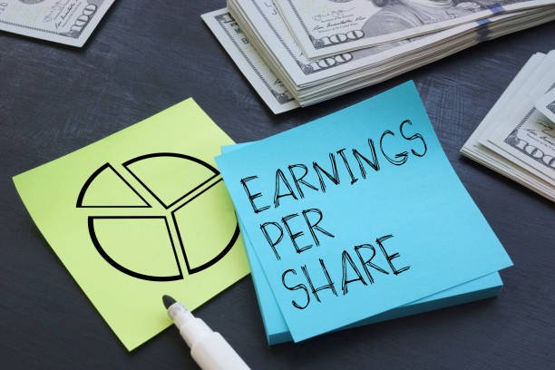 Understanding Shares, Dividends, and Passive money Opportunities